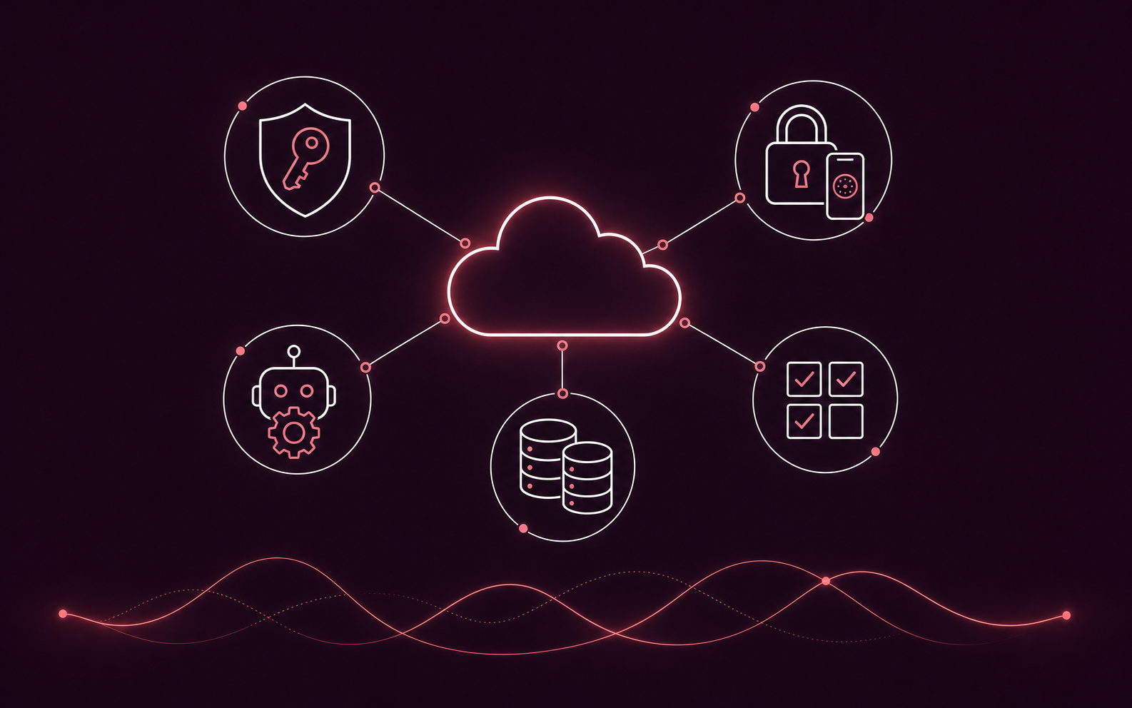 Cover for What's New in Kurrent Cloud (August 2026)