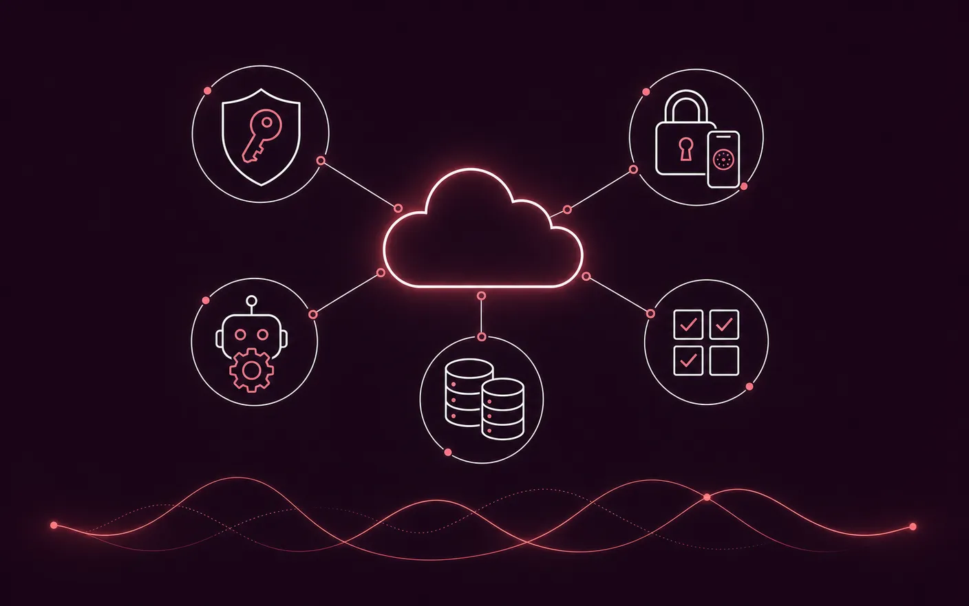 What's New in Kurrent Cloud (August 2026)