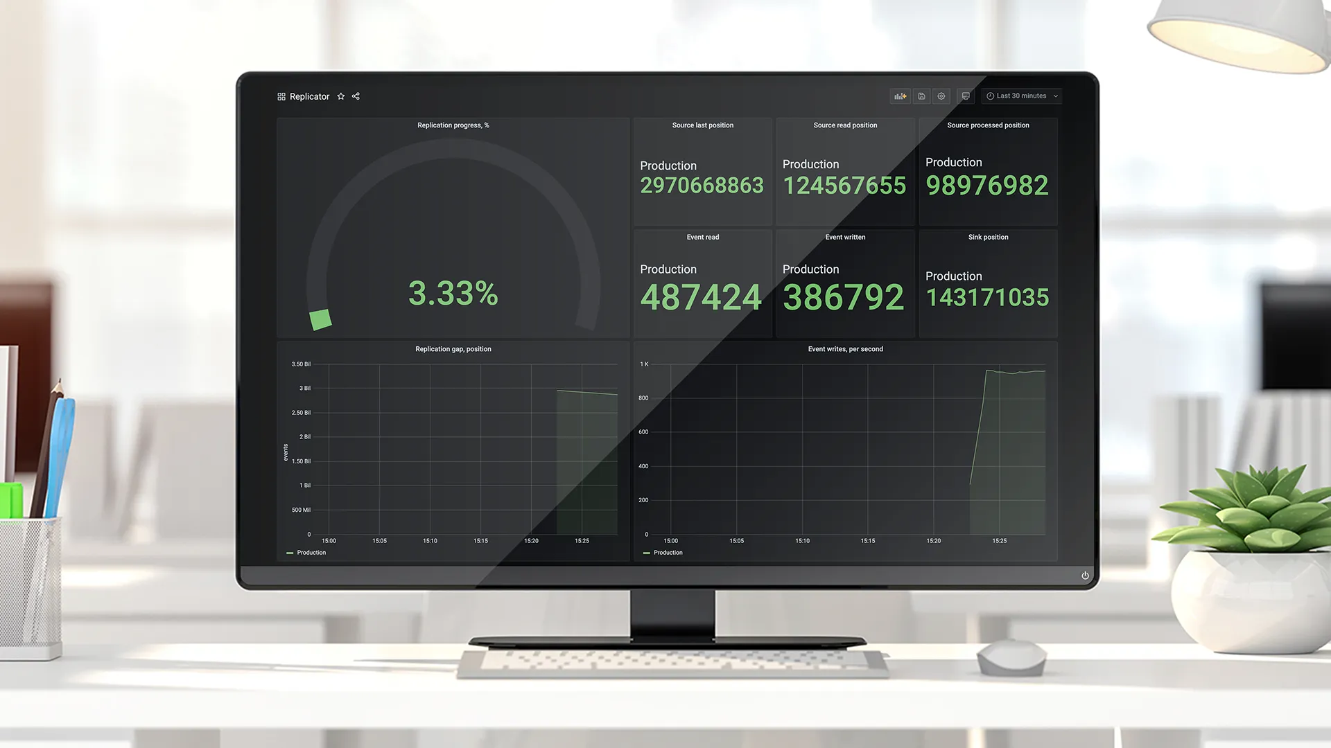 replicator-monitor-1.png